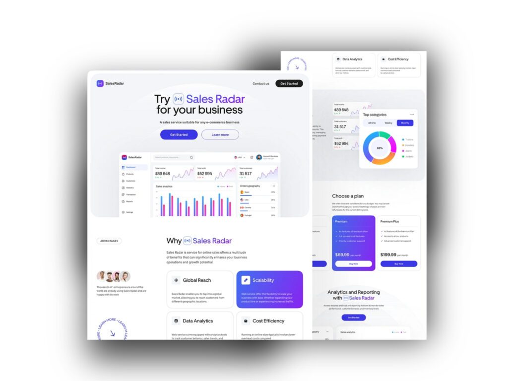Business Website using WordPress & Elementor Pro from Figma UI design